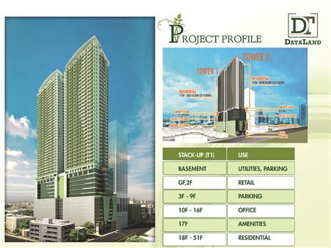 the olive place mandaluyong.